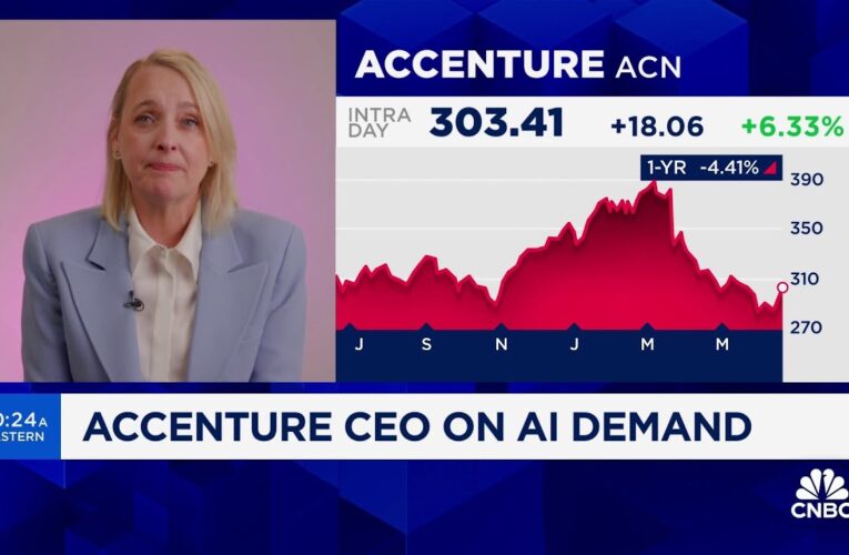 Accenture: De Sus Inicios a la Innovación Tecnológica Actual
